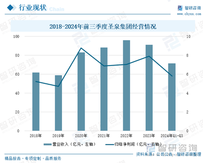 2025年中國鑄造材料行業前瞻 產業鏈協同、結構分化與高端綠色轉型