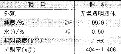 2-甲基四氫呋喃、2-甲基-3-呋喃硫醇與呋喃樹脂 質量標準、制法及其技術紐帶